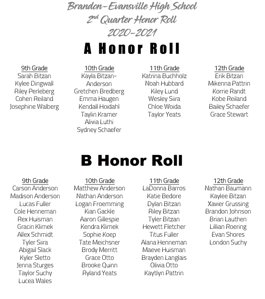 High School Honor Roll