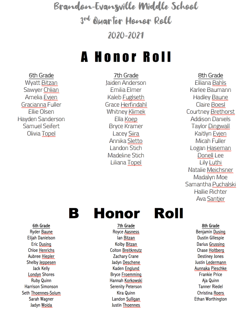 MS honor roll Qtr 3