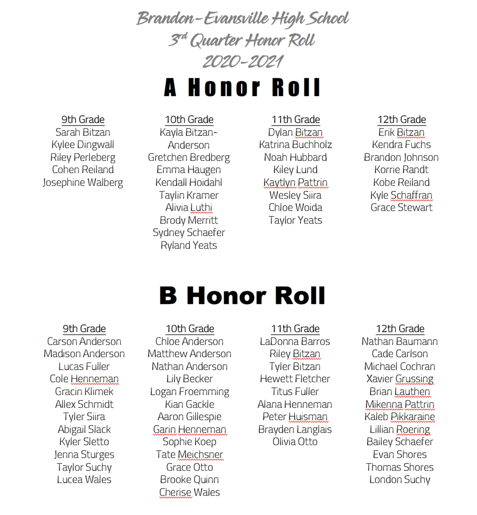 HS Honor Roll Qtr 3
