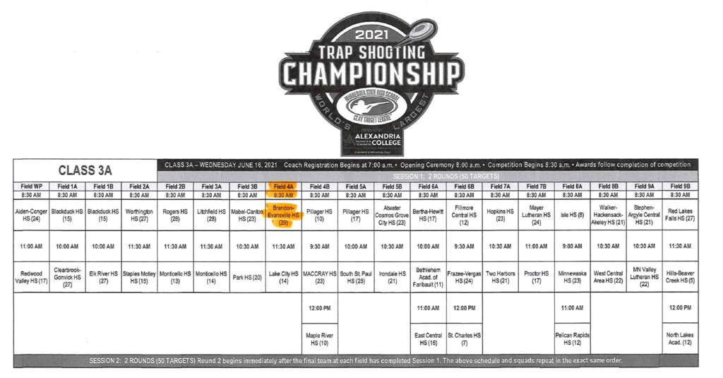 Trap Shooting Championship