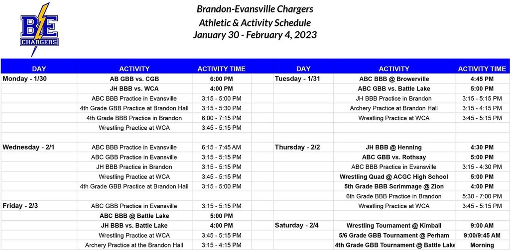 chargers
